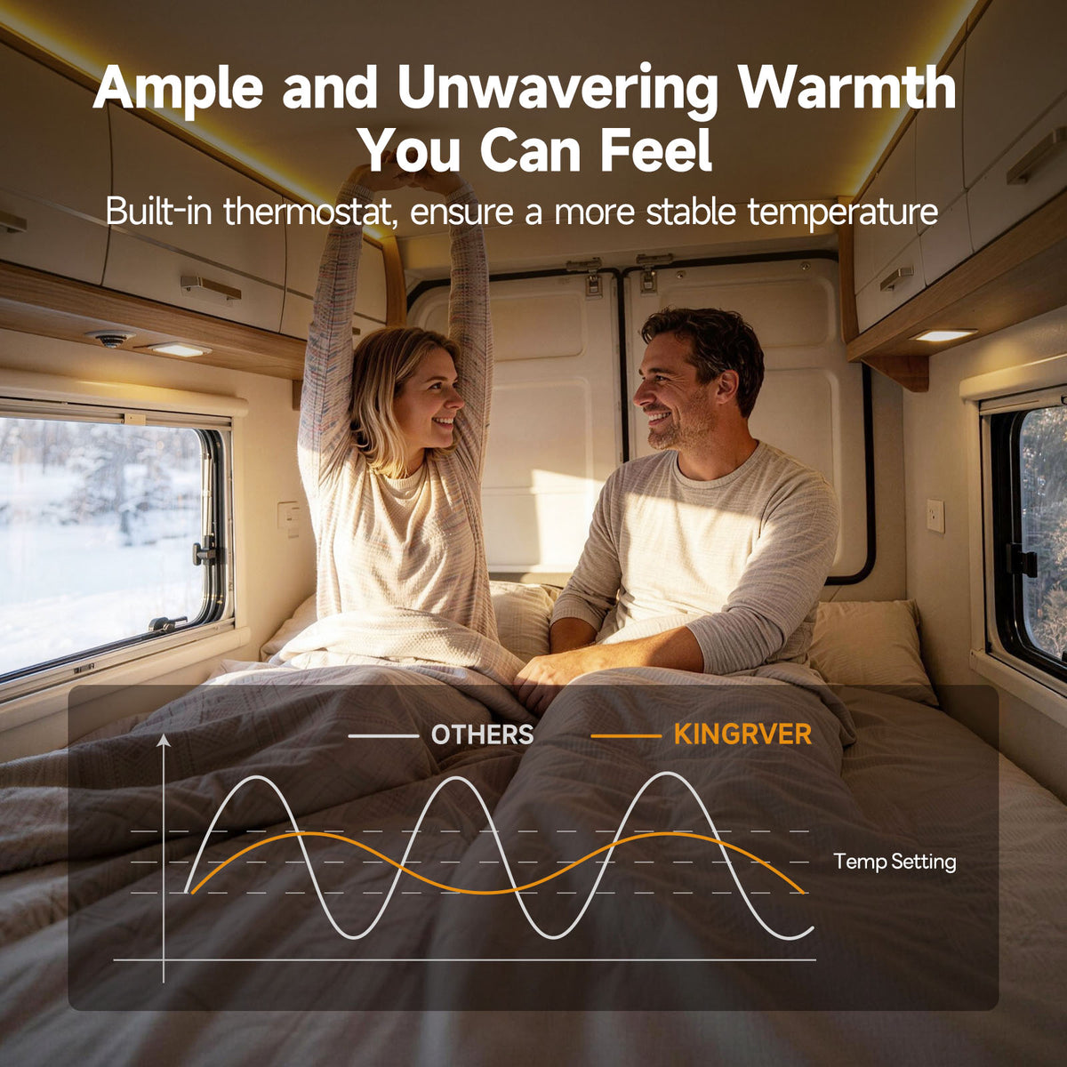 KINGRVER 25,000 BTU Powerful RV Furnace,HF25-E Heater,LP Gas