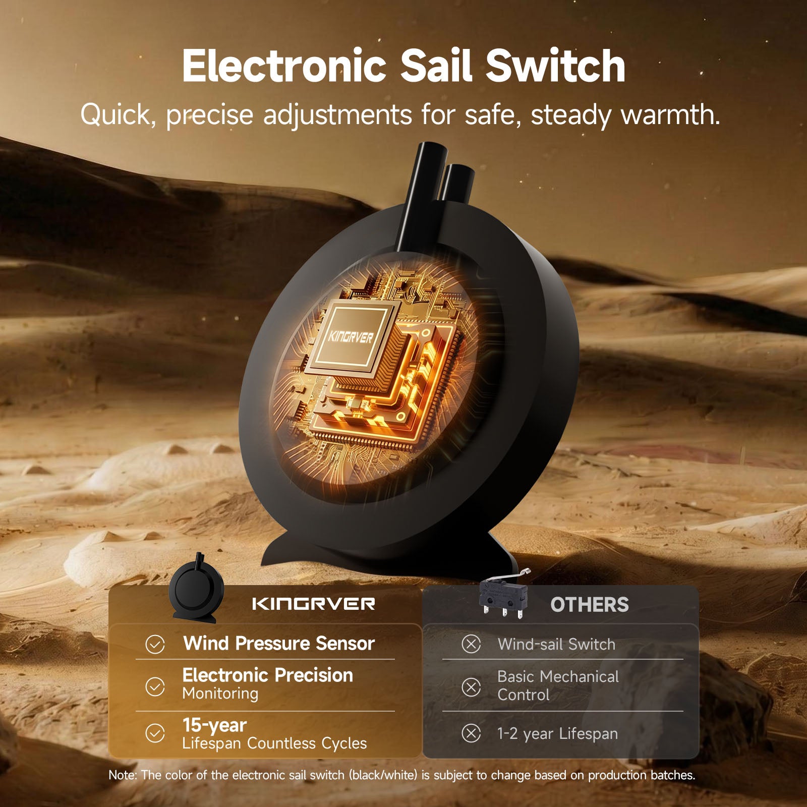 KINGRVER 25,000 BTU Powerful RV Furnace,HF25-E Heater,LP Gas