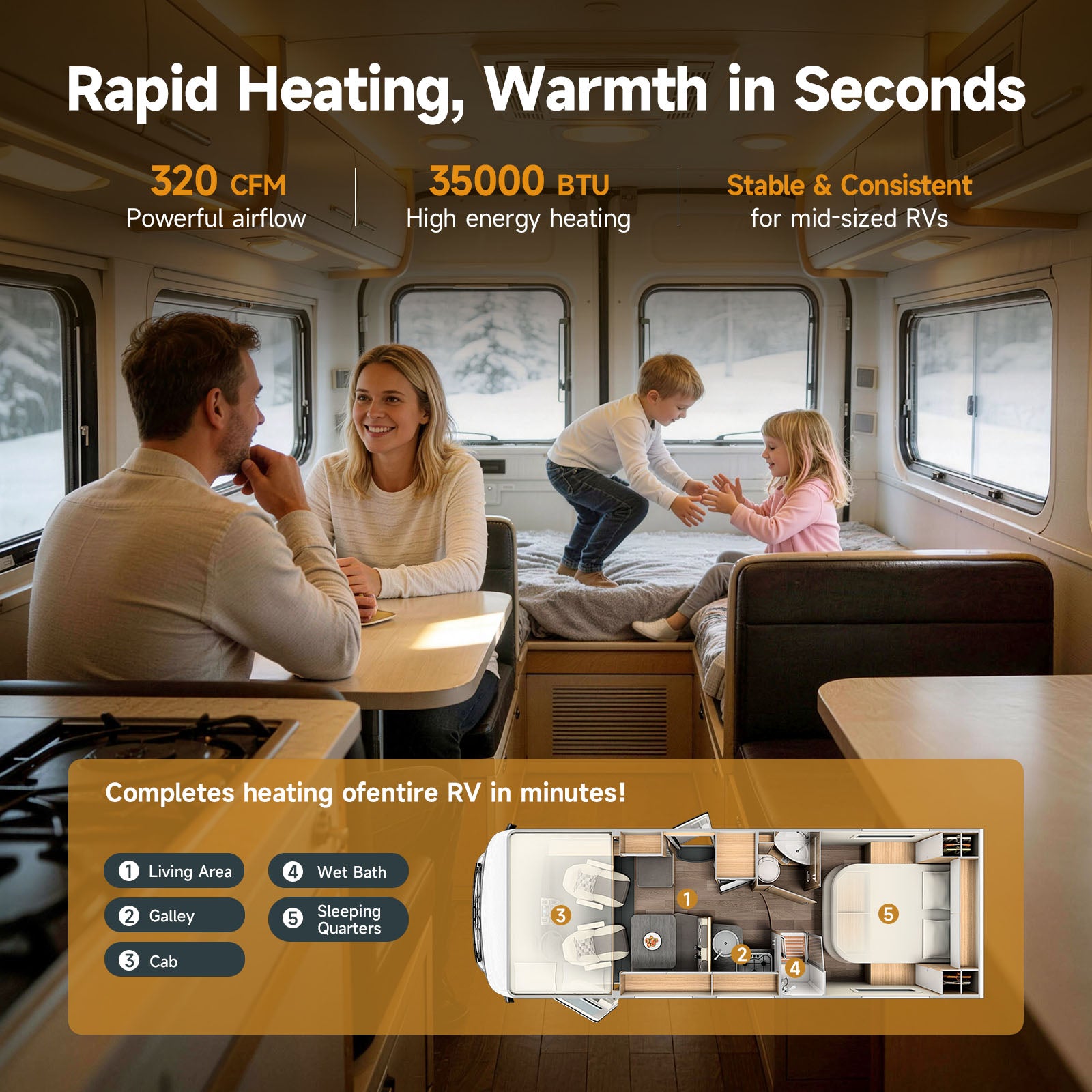 KINGRVER 35,000 BTU Powerful RV Furnace, HF35-E Heater,LP Gas