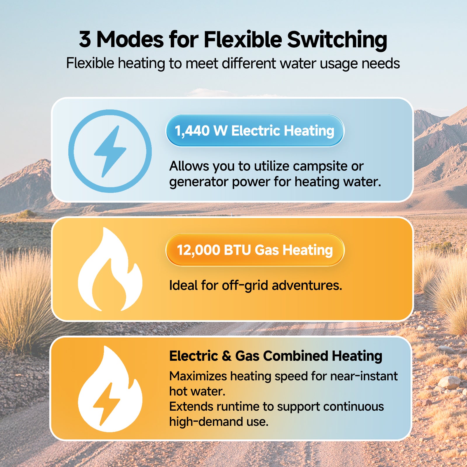 KINGRVER 10 Gallon RV Water Heater | HyBridShower 10 Pro | 1440 W Electric Dual Fuel | 12000 BTU Propane Hot Water Heater | Bulit-in Powered Anode Rod