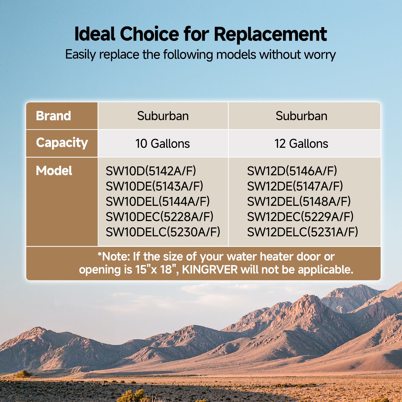 KINGRVER 10 Gallon RV Water Heater | HyBridShower 10 Pro | 1440 W Electric Dual Fuel | 12000 BTU Propane Hot Water Heater | Bulit-in Powered Anode Rod