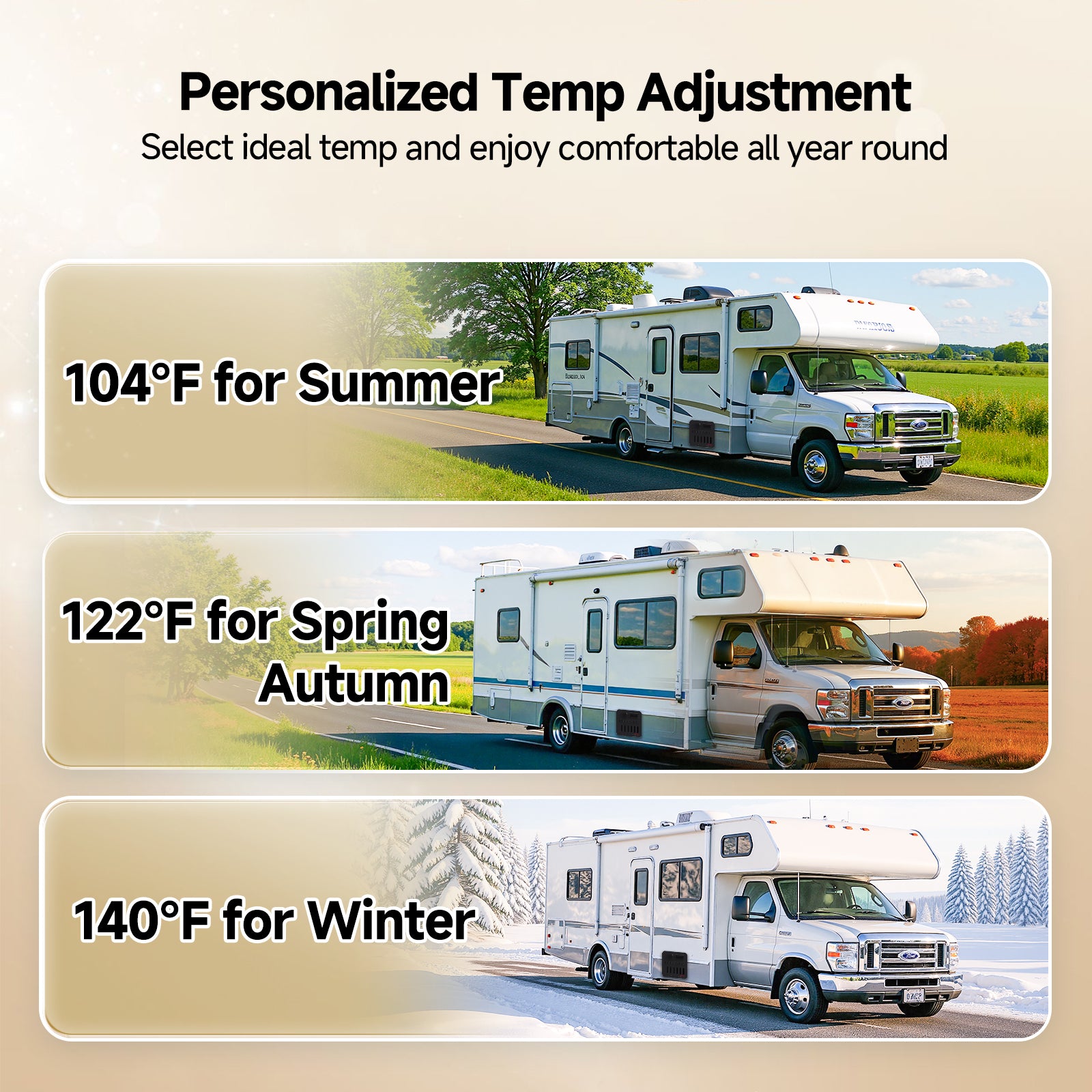 KINGRVER 10 Gallon RV Water Heater | HyBridShower 10 Pro | 1440 W Electric Dual Fuel | 12000 BTU Propane Hot Water Heater | Bulit-in Powered Anode Rod