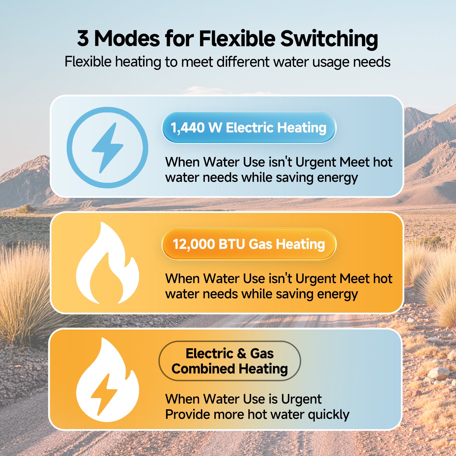 KINGRVER 10 Gallon RV Water Heater | HyBridShower 10 | 1440 W Electric Dual Fuel | 12000 BTU Propane Hot Water Heater | Bulit-in Magnesium Anode Rod