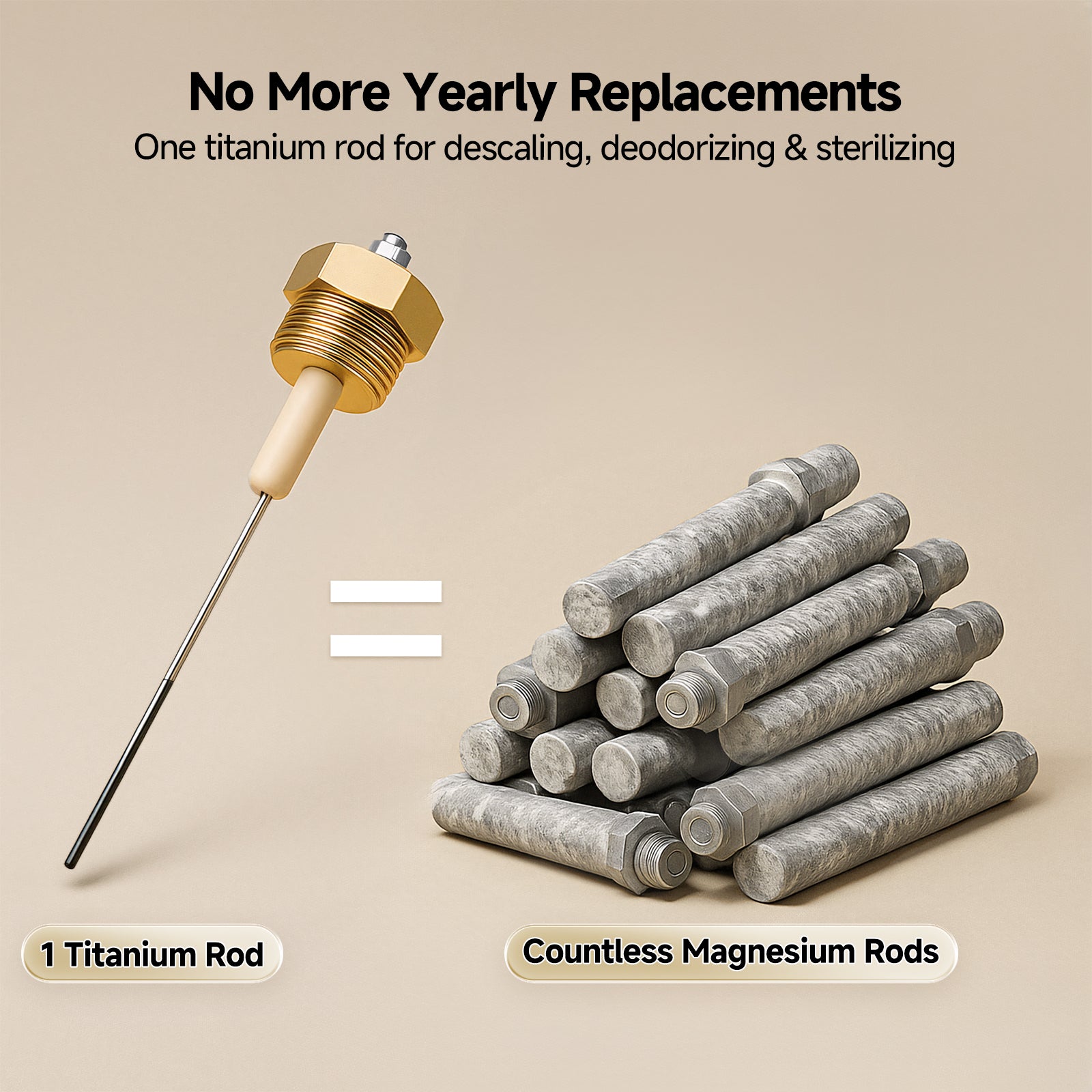 KINGRVER 6 Gallon RV Tank Water Heater | HybridShower 6 Pro – RV Gas and Electric Water Heater with Built-in Powered Anode Rod