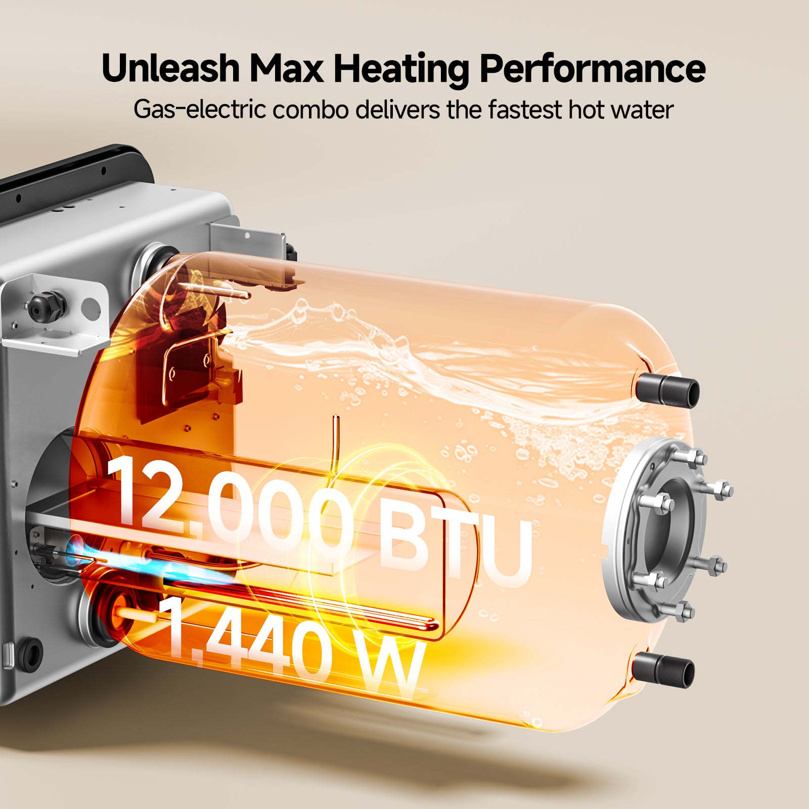 KINGRVER 6 Gallon RV Tank Water Heater | HybridShower 6 Pro – RV Gas and Electric Water Heater with Built-in Powered Anode Rod