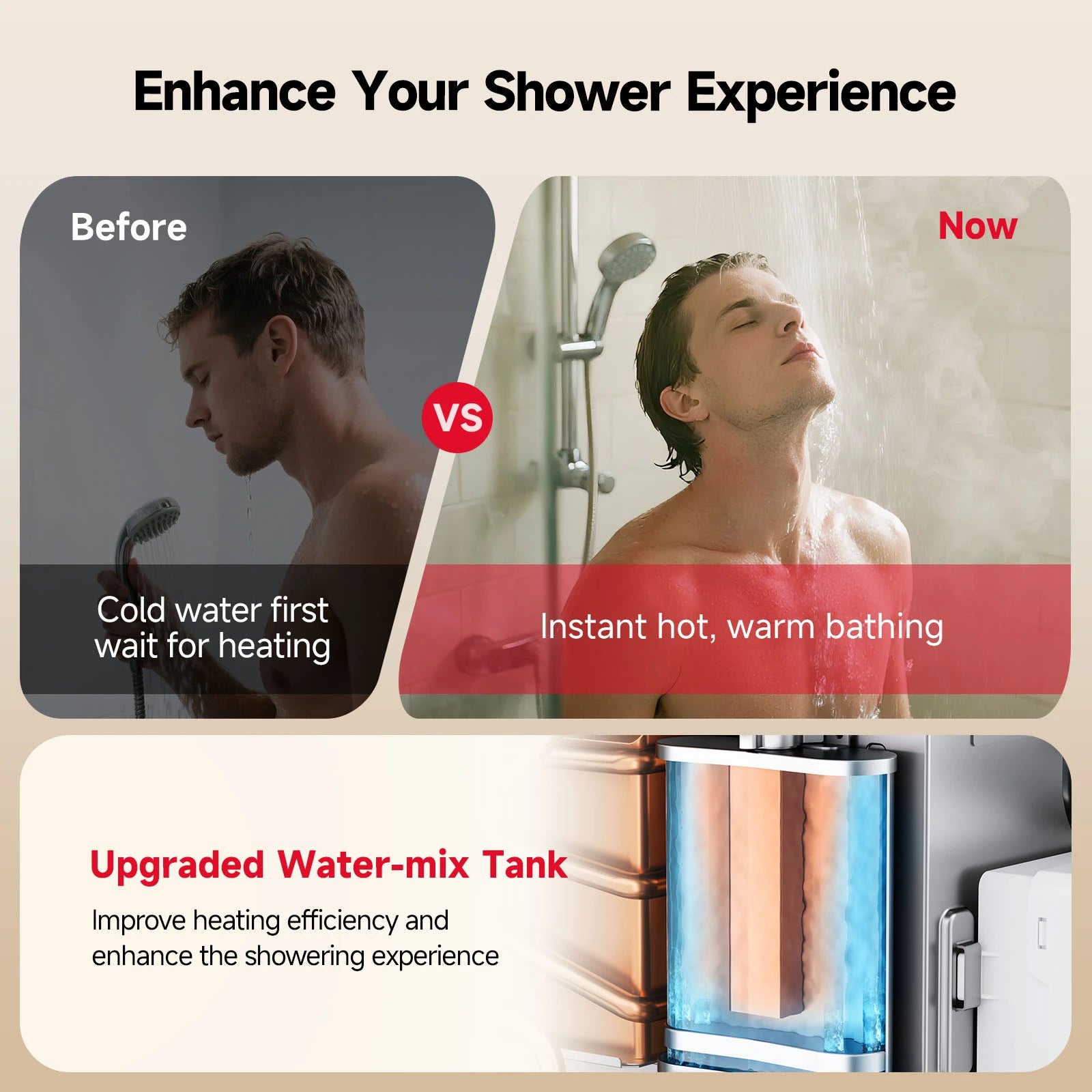 RV Tankless Water Heater with Mixing Valve, 65,000 BTU Instant Hot Water, 2.5 GPM Propane Gas, Camper Water Heater with Wired Controller