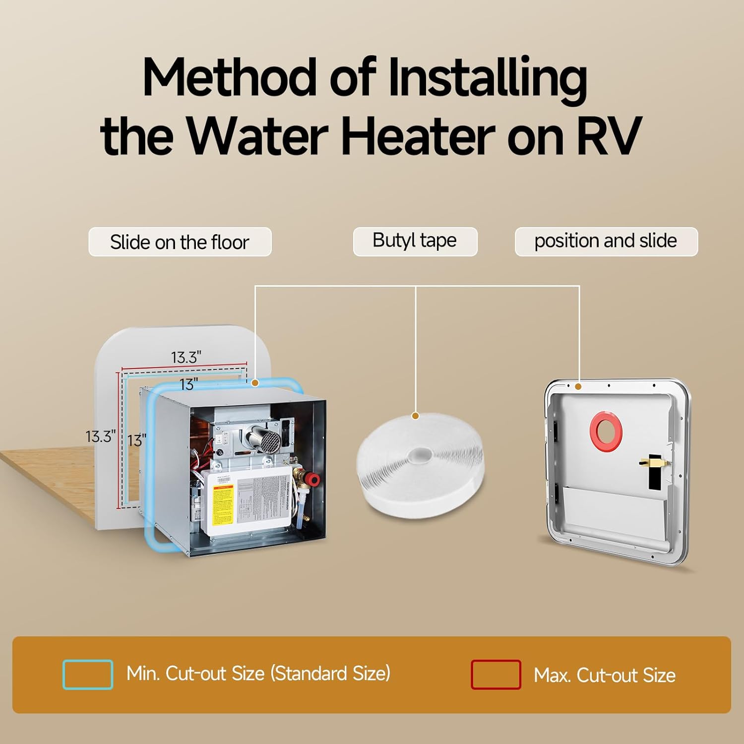 KINGRVER 15 x 15 Inches Door kit