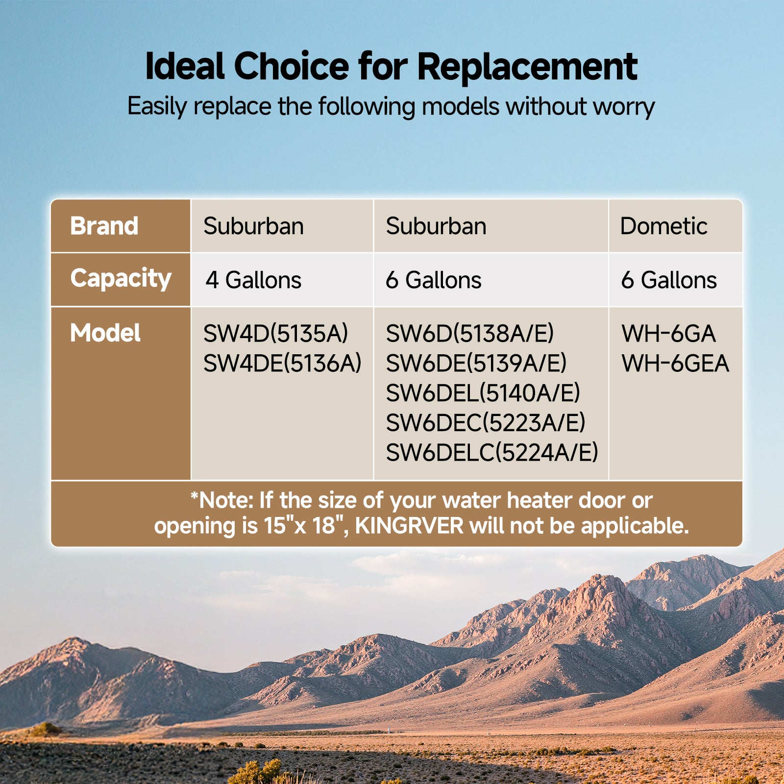 KINGRVER 6 Gallon RV Tank Water Heater | HybridShower 6 – RV Gas and Electric Water Heater with Built-in Magnesium Anode Rod