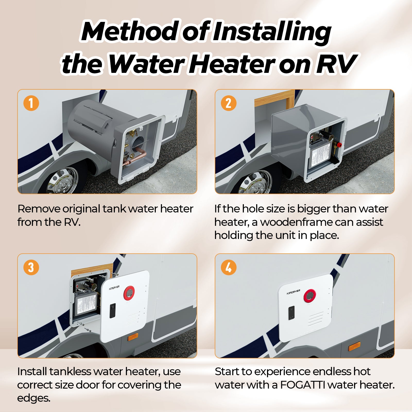 KINGRVER 15 x 15 Inches Door kit