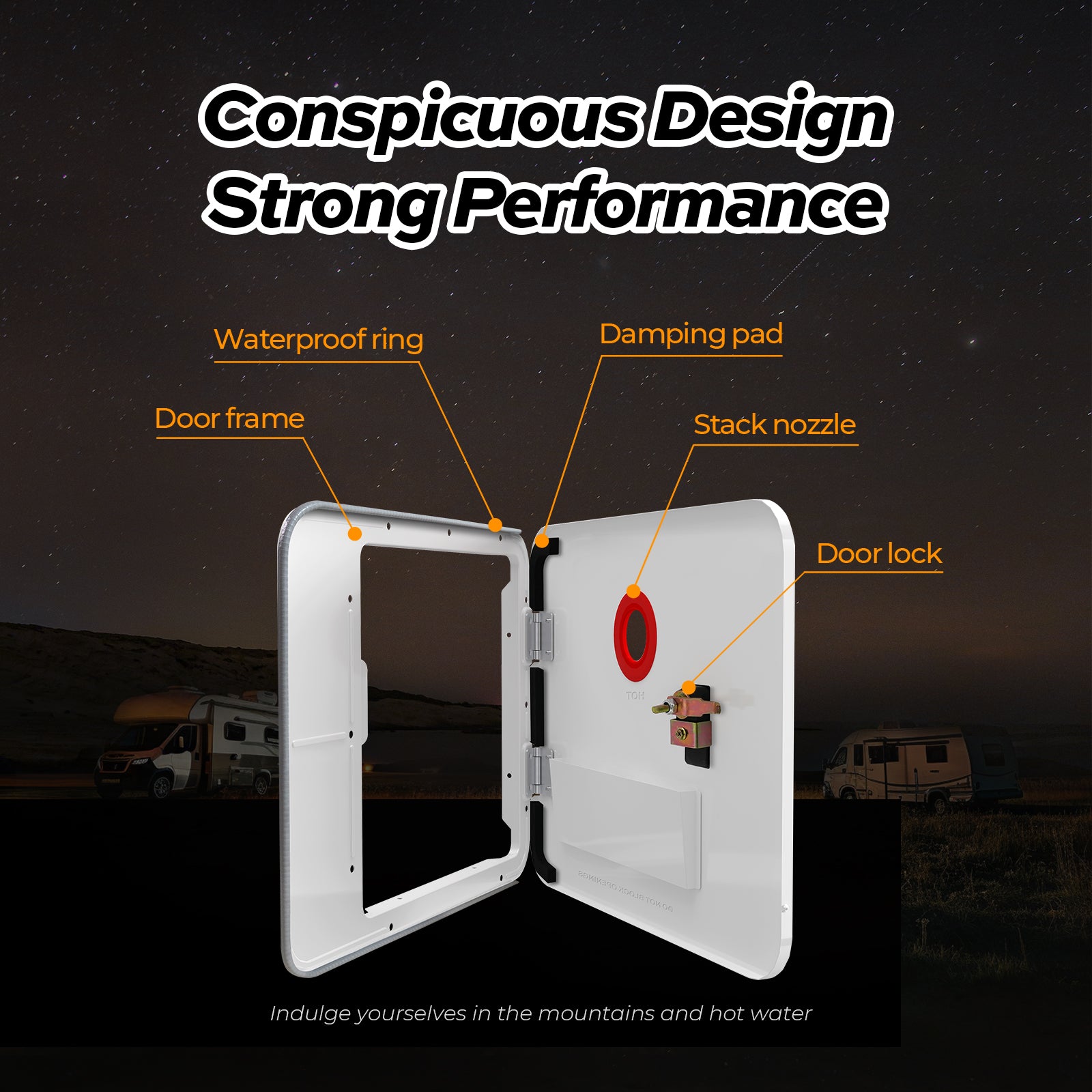 KINGRVER 15 x 15 Inches Door kit