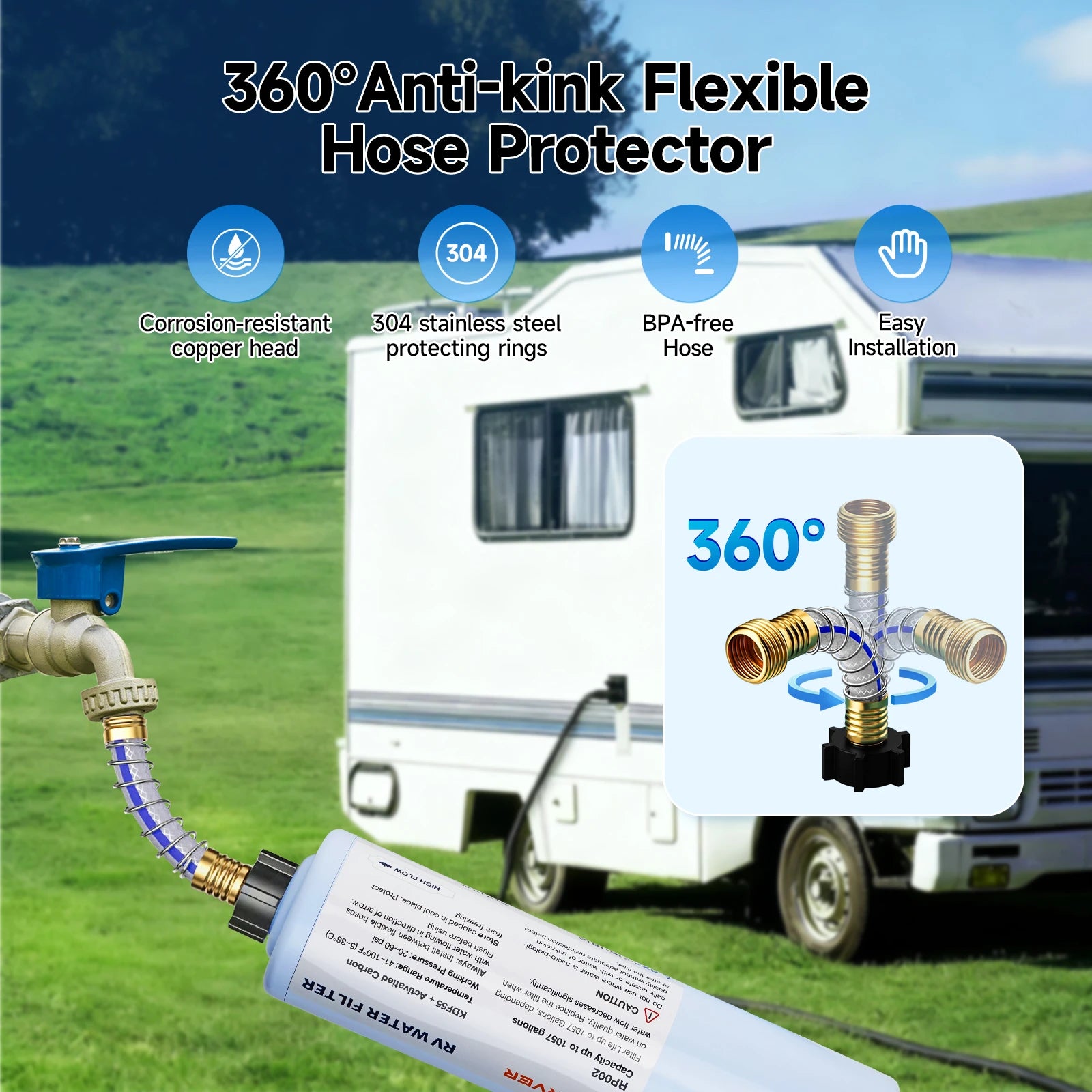 KingRVer RV Water Filter, RV Inline Hose Water Filter Garden,Camper Water Filter