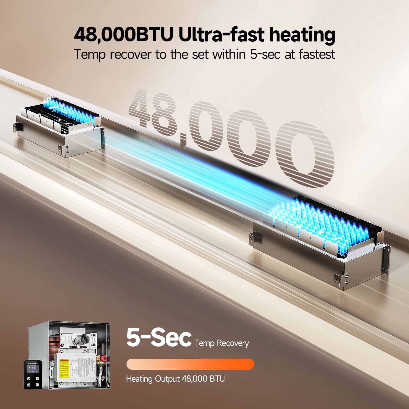 KINGRVER RV Tankless Water Heater 48000btu without Door, Propane Gas, DC 12V