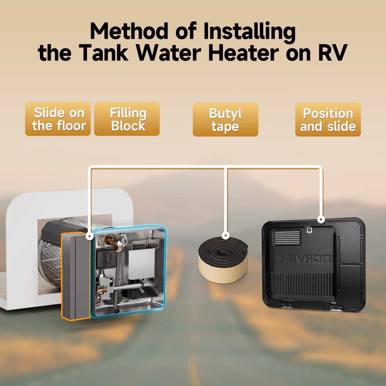 KingRVer RV Tank Water Heater Door - 15 x 18 inches
