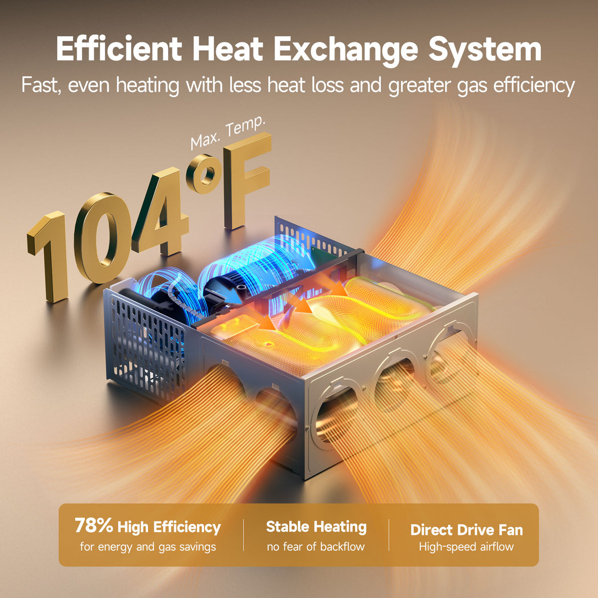 KINGRVER 35,000 BTU Powerful RV Furnace, HF35-E Heater, LP Gas