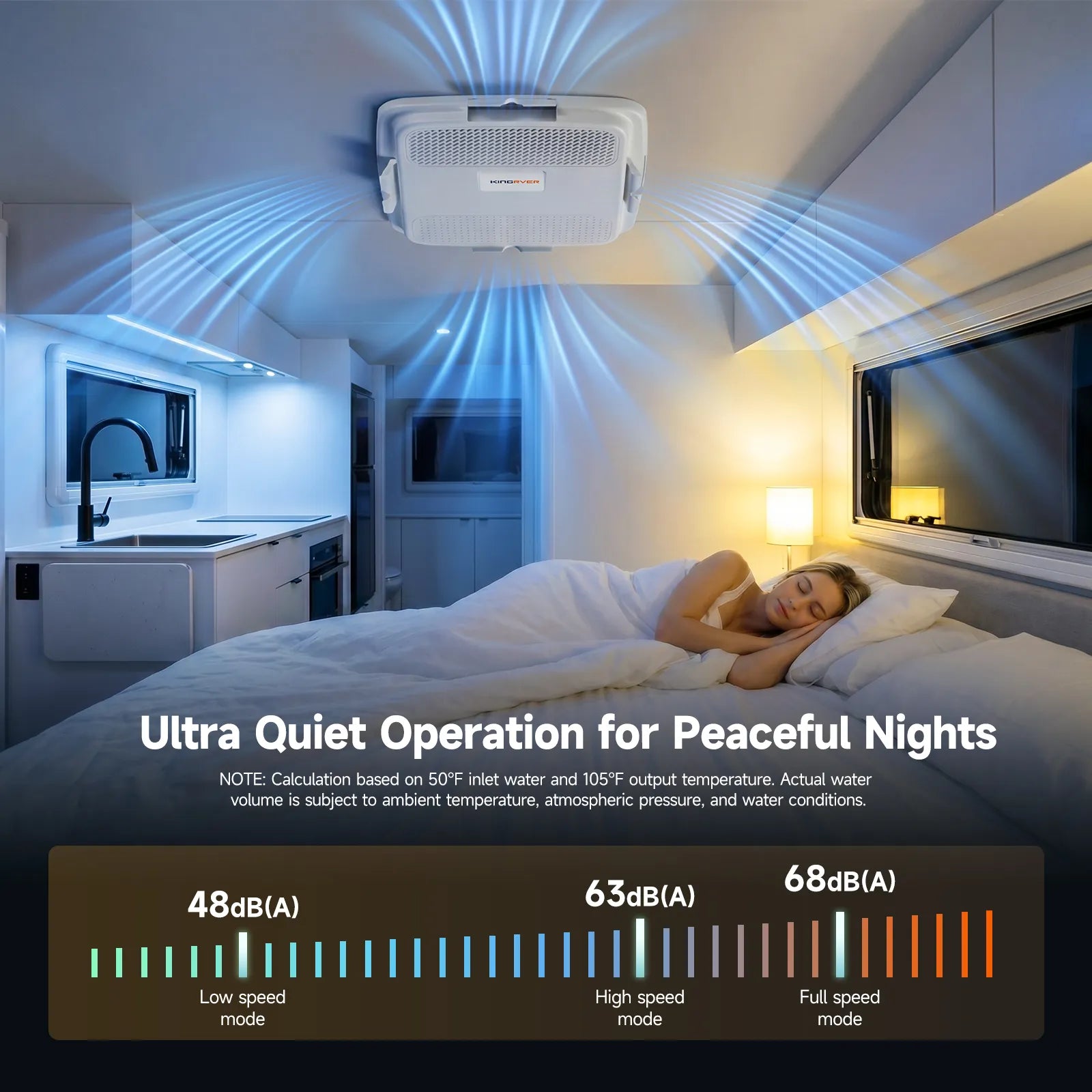 KingRver 18,000 BTU RV Rooftop Air Conditioner, Fast Cool | Ducted & Non-Ducted Compatible