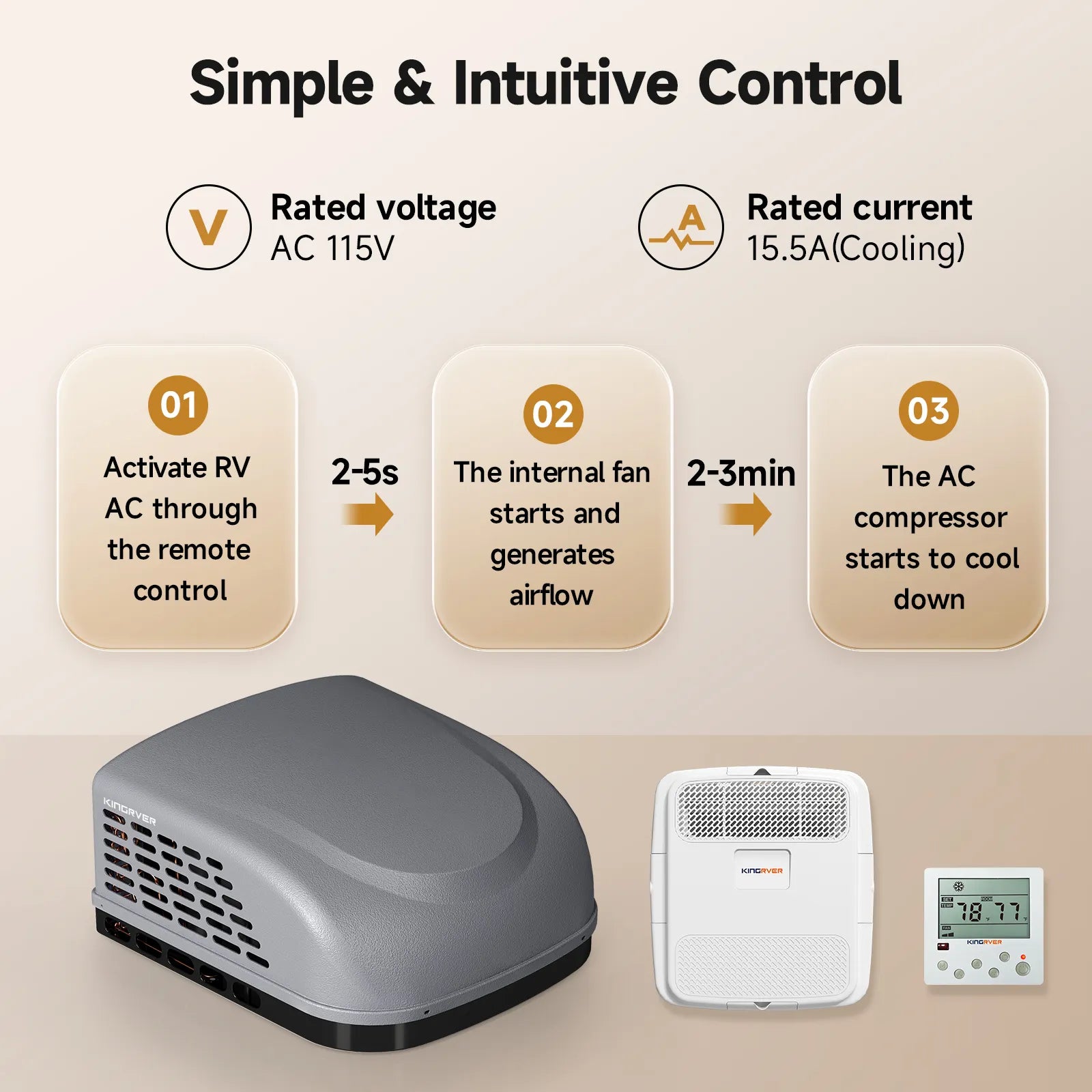 KingRver 18,000 BTU RV Rooftop Air Conditioner, Fast Cool | Ducted & Non-Ducted Compatible