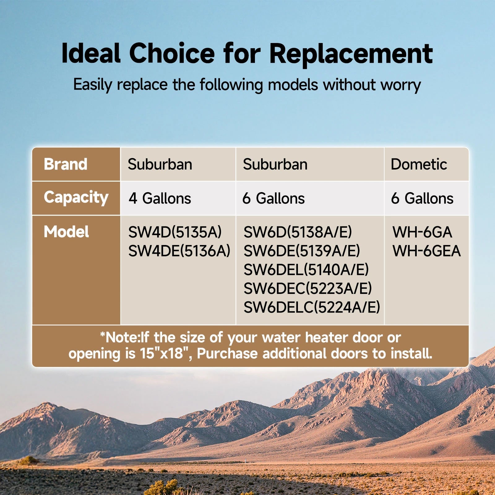 KINGRVER 6 Gallon RV Hybrid Tank Water Heater, Electric & Gas Heating Options, Porcelain Lined Steel Tank with Direct Spark Ignition (DSI)