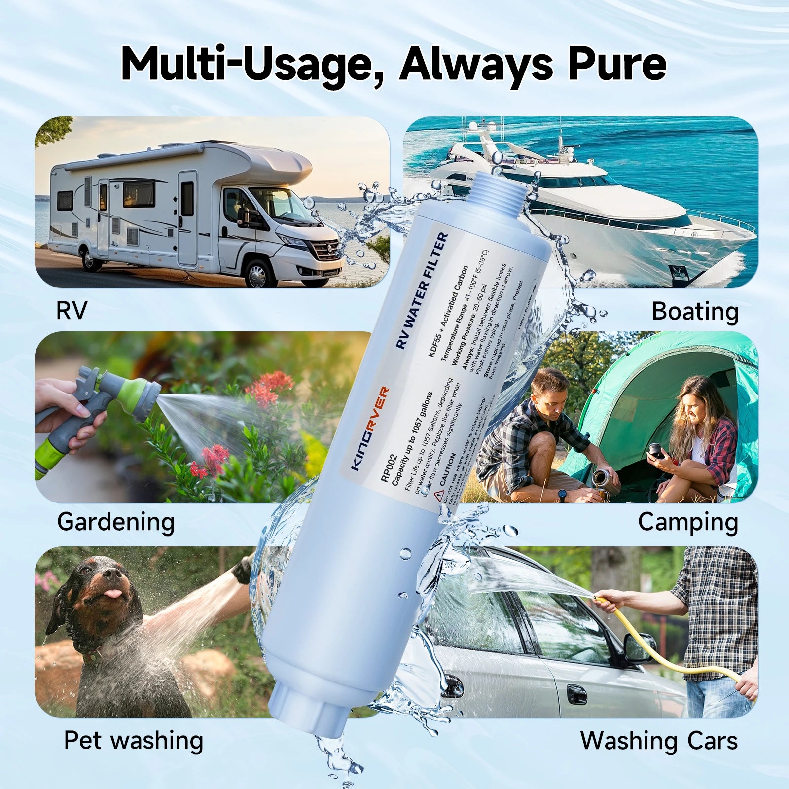 KingRVer RV Water Filter, RV Inline Hose Water Filter Garden,Camper Water Filter